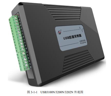 ̩Ƽ๦ģMɼUSB3200N 
P(gun)I: