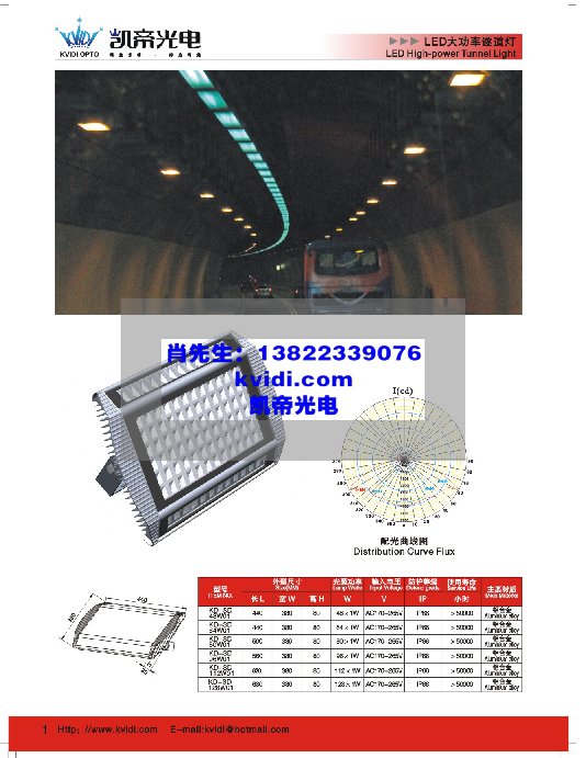 LED 
P(gun)I:2010-08-21