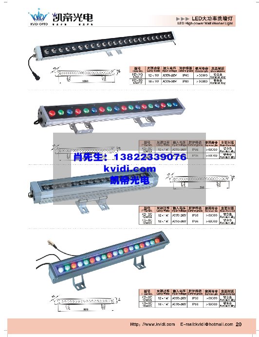 LEDϴ 
P(gun)I:2010-08-21