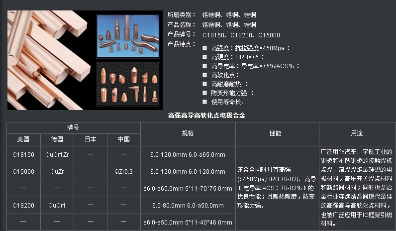 VC18150~/LC2500u~/ӱC18200~ 
P(gun)I: