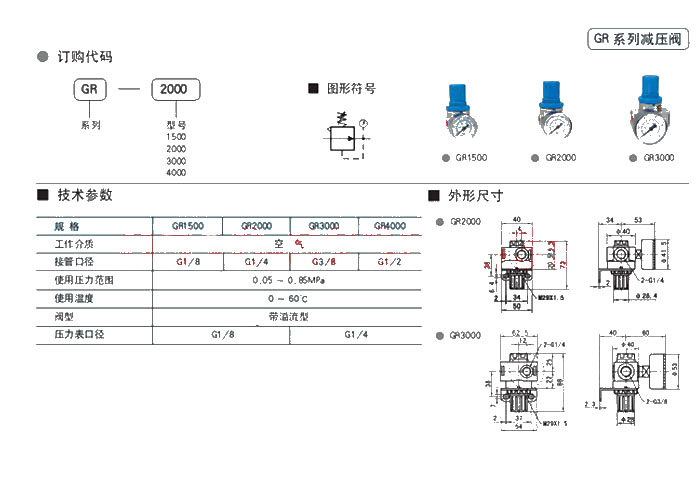 ^Vpy 
P(gun)I:2010-09-17