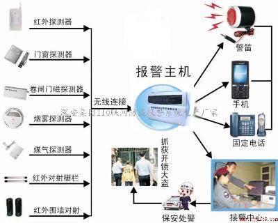 110(lin)W(wng)(bo)110(lin)W(wng)(bo)ϵy(tng)110(lin)W(wng)(bo) 
P(gun)I: