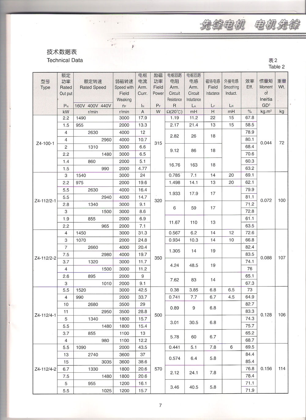 Z4ϵֱ늙C 
P(gun)I: