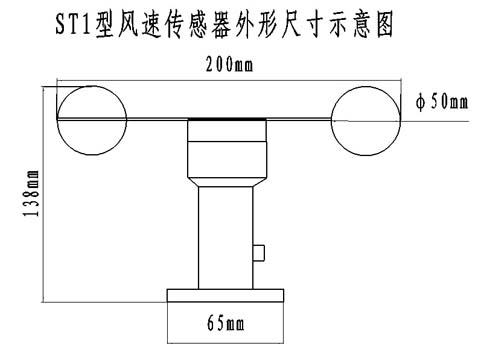 TF-V1늉ݔL(fng)قTF-M}_L(fng)ق 
P(gun)I: