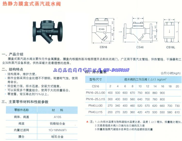 CS46͟oĤʽˮy2011r(ji) 
P(gun)I: