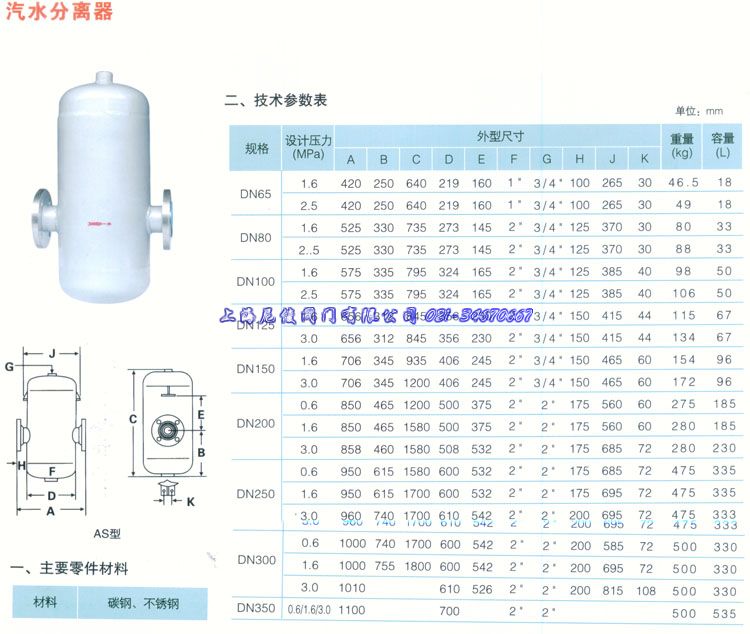 ASˮx2011r 
P(gun)I: