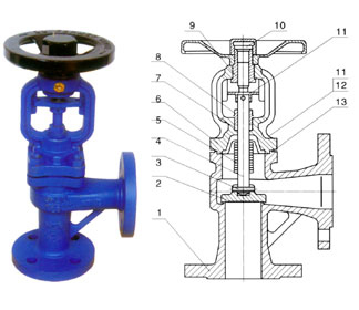 WJ45Y(bio)yܽʽֹy 
P(gun)I: