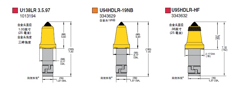 U95XU95XU95X 
P(gun)I: