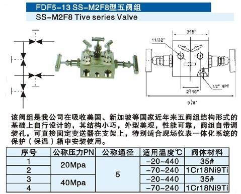 FDF5-13 SS-M2F8yM 
P(gun)I: