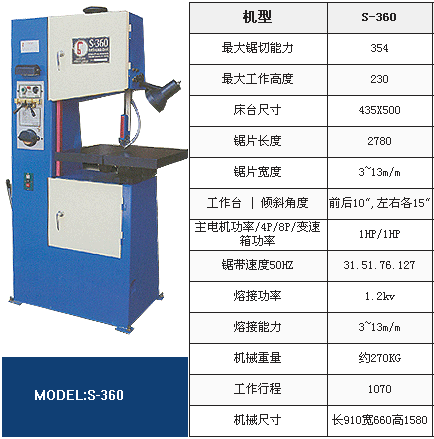 (yng)ʽ䏴䏴AMADNACH䏗l 
P(gun)I: