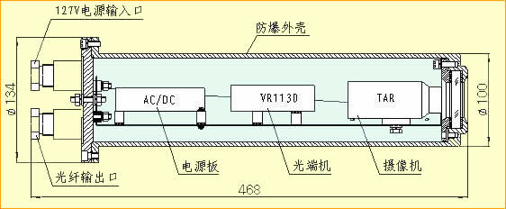 KBA166Vø͹wzx 
P(gun)I: