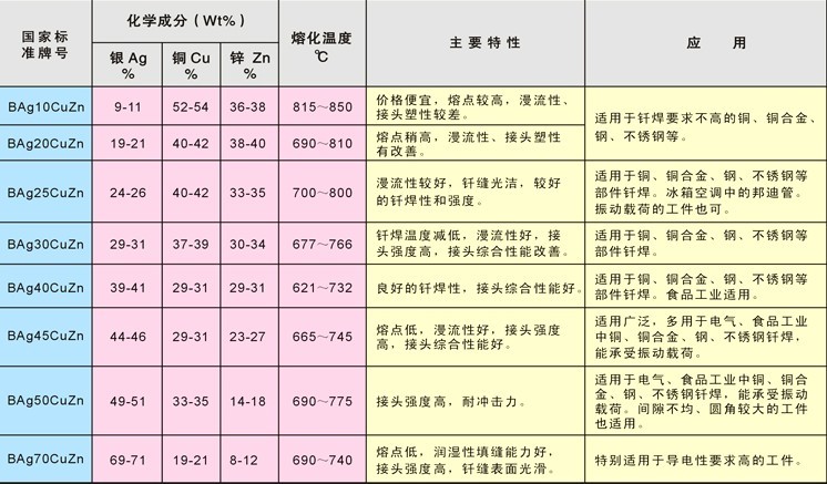 BAg38CuZnSnyƬ30%yl 
P(gun)I:2011-11-26