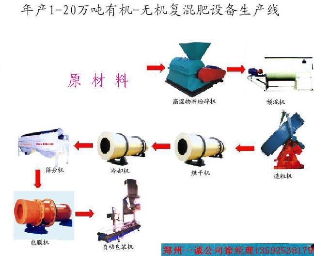 (yng)DC-ЙCʔDC-͔DCr 
P(gun)I: