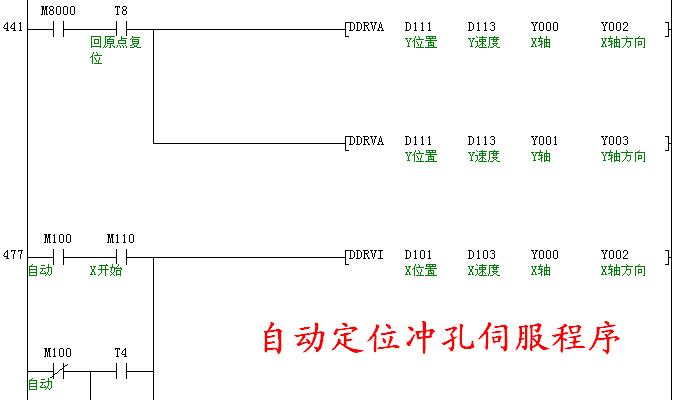 BTPRO/EӖ(xn) PRO/Ea(chn)ƷO(sh)Ӌ(j)Ӗ(xn) PRO/EӖ(xn) 
P(gun)I: