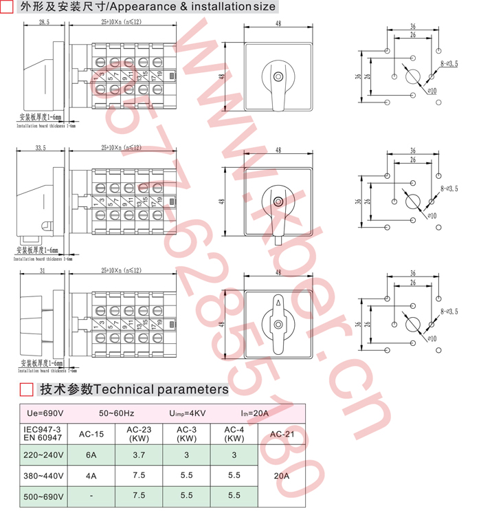 RCS2ϵfD(zhun)Q_P(gun) 
P(gun)I: