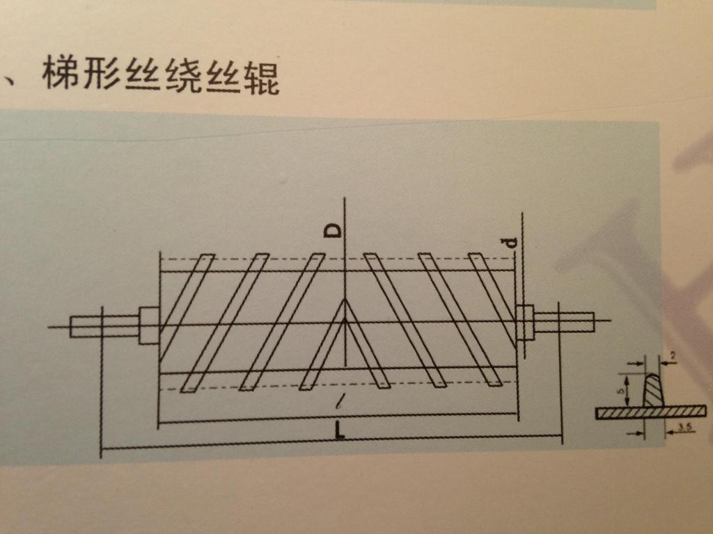 @z݁x̩ݏ(qing)C(j)е 
P(gun)I: