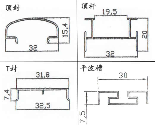 320XͲl(f) Xl(f)r񡾼΃|Ρ 
P(gun)I: