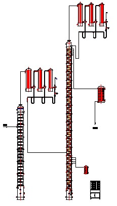 pcb layoutO(sh)Ӌ(j)˾ڌI(y)pcbO(sh)Ӌ(j)(w)r(ji) 
P(gun)I: