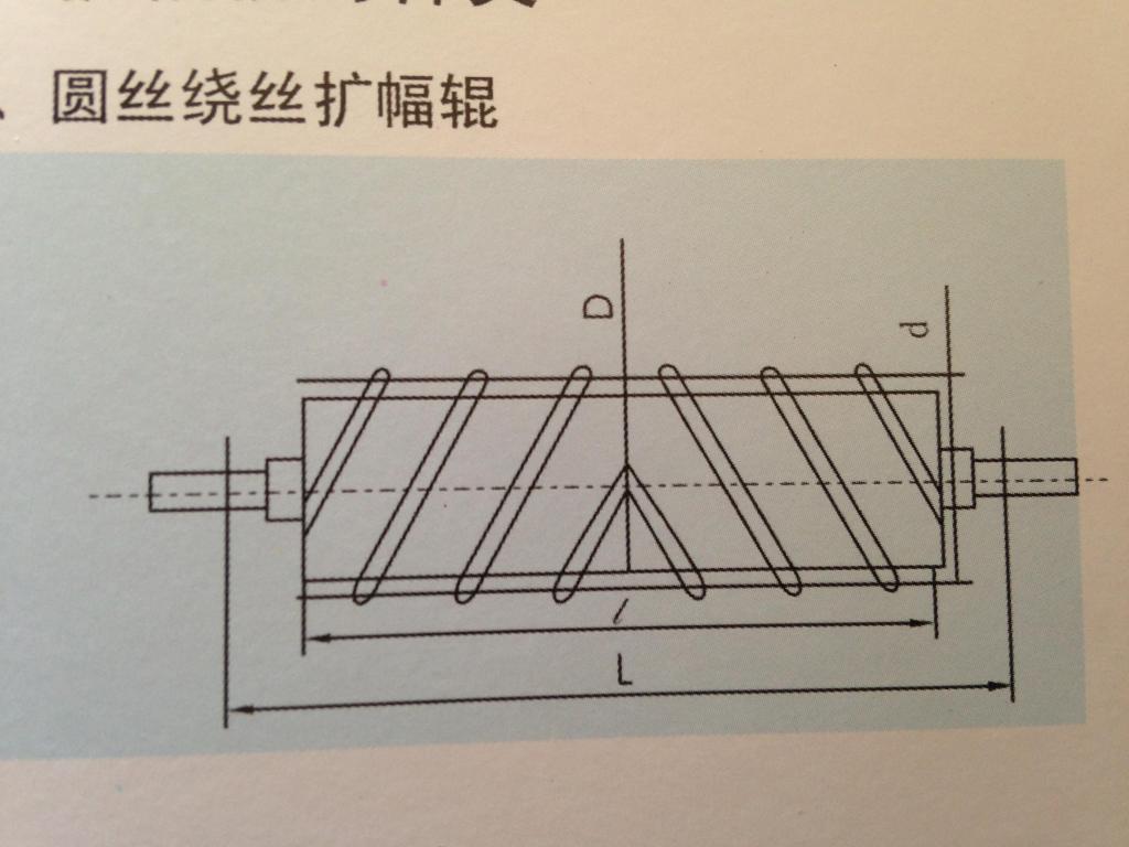 ̩ݏ(qing)C(j)еI(y)a(chn)@z݁Ͷ݁Ͳĥ߾ 
P(gun)I: