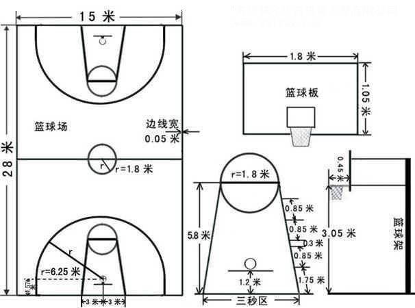 (zhn)ꖾݻ@O(sh)(zhn)@ߴ(zhn)@rʩ 
P(gun)I: