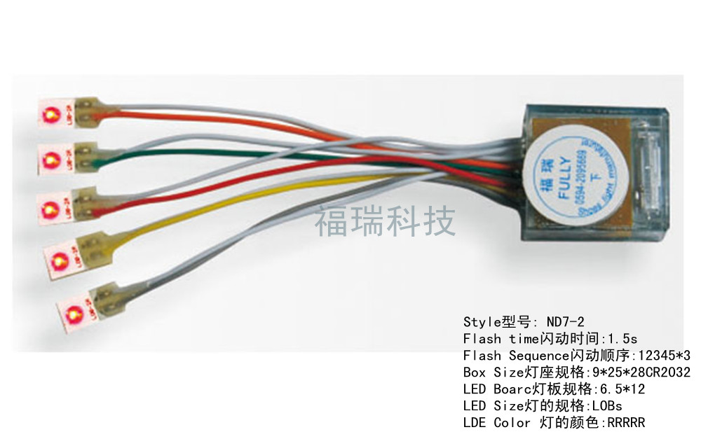 LEDЬS 
PI: