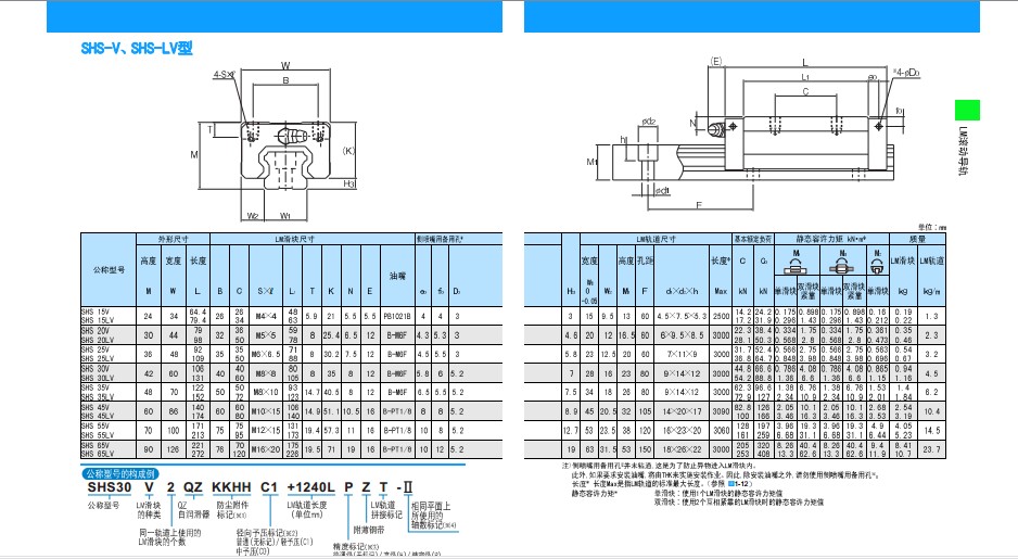 Ϻе؅^(q)пڱSHS25R1SSK 
P(gun)I: