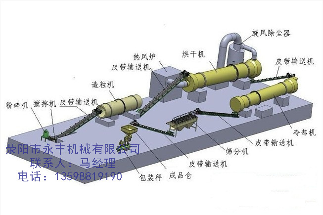 (f)ϷO(sh)xSC(j)е(ni)ͷʘI(y)O(sh)죬|(zh)I(lng) 
P(gun)I: