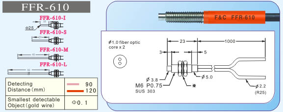 F&CΜ(zhn) FFR-610w 
P(gun)I: