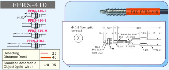 F&CΜ(zhn) FFRS-410w 
P(gun)I: