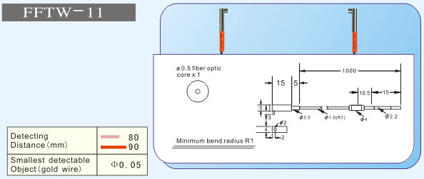 F&CΜ(zhn) FFTW-11 w 
P(gun)I: