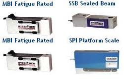 MBSSBSPI(gu)interface ʽ 
P(gun)I: